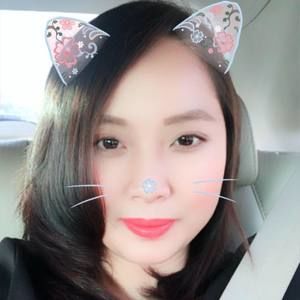 Meet your Posher, Nguyễn hoàng